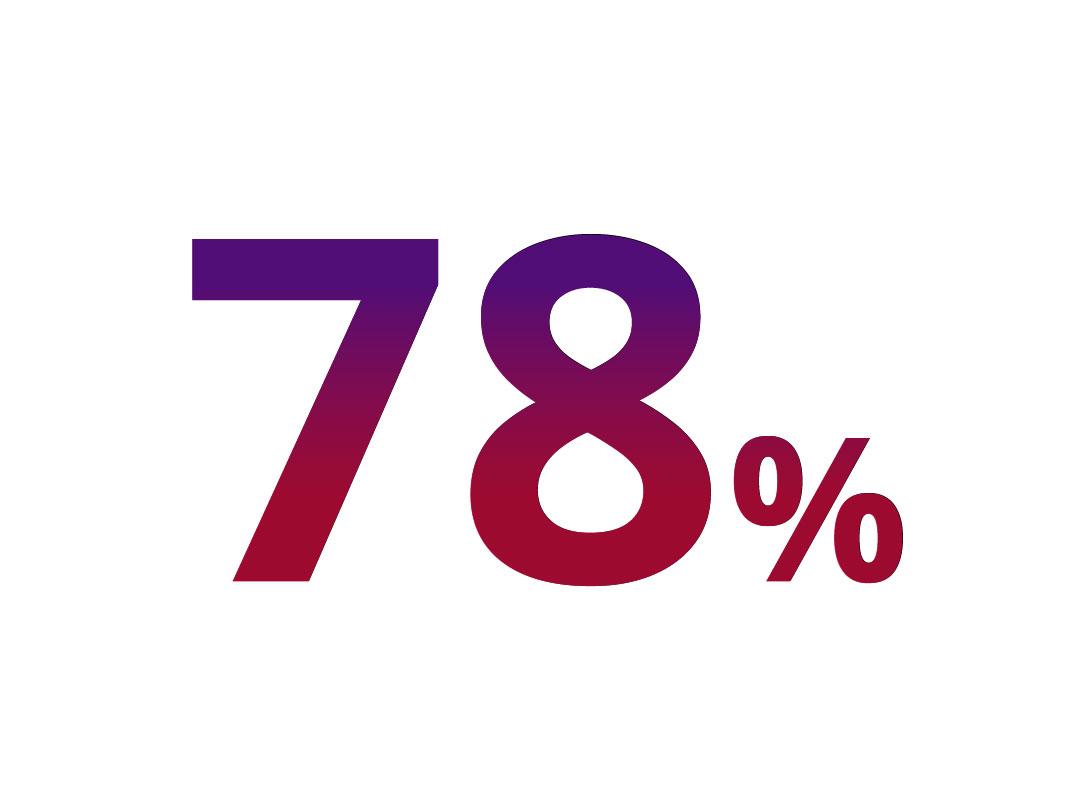 78%